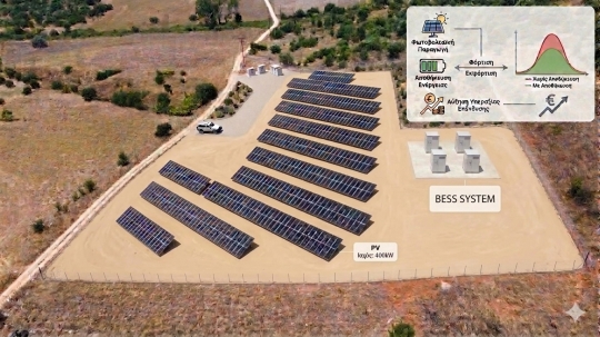 Ο δρόμος προς την ευελιξία: Γιατί κάθε Φ/Β πάρκο πρέπει να αποκτήσει αποθήκευση – και πώς αυξάνει την υπεραξία του